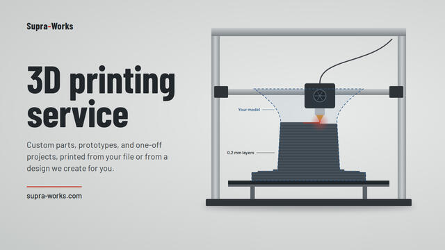 3D Printing / Prototyping Service: $1,500